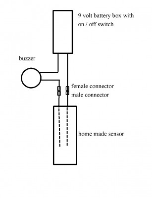 incont-buzzer-jpg.jpg